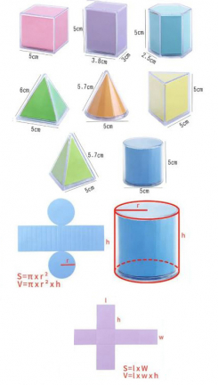Ģeometrisko ķermeņu komplekts ar izklājumiem 8gb.
